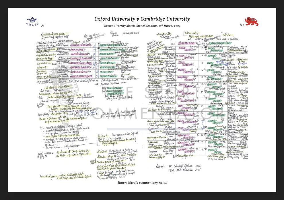 RUGBY UNION Oxford v Cambridge Women’s Varsity Match StoneX Stadium London. March 2 2024. Simon Ward. A3 Framed Print