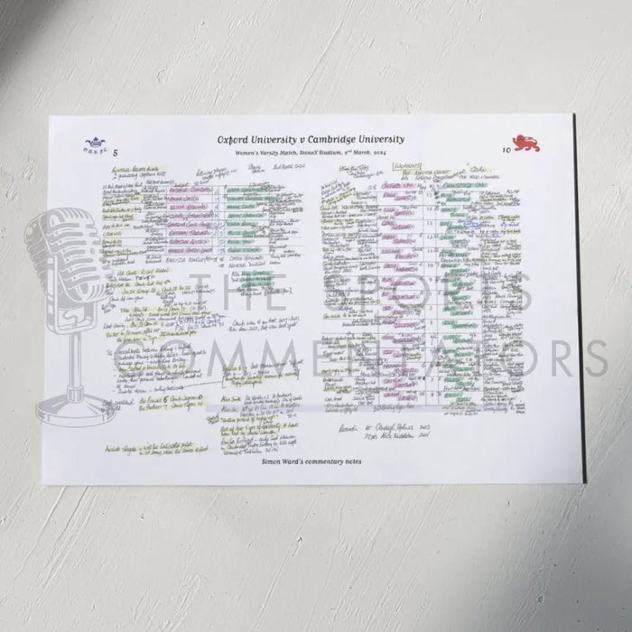 RUGBY UNION Oxford v Cambridge Women’s Varsity Match StoneX Stadium London. March 2 2024. Simon Ward. A3 Print Only