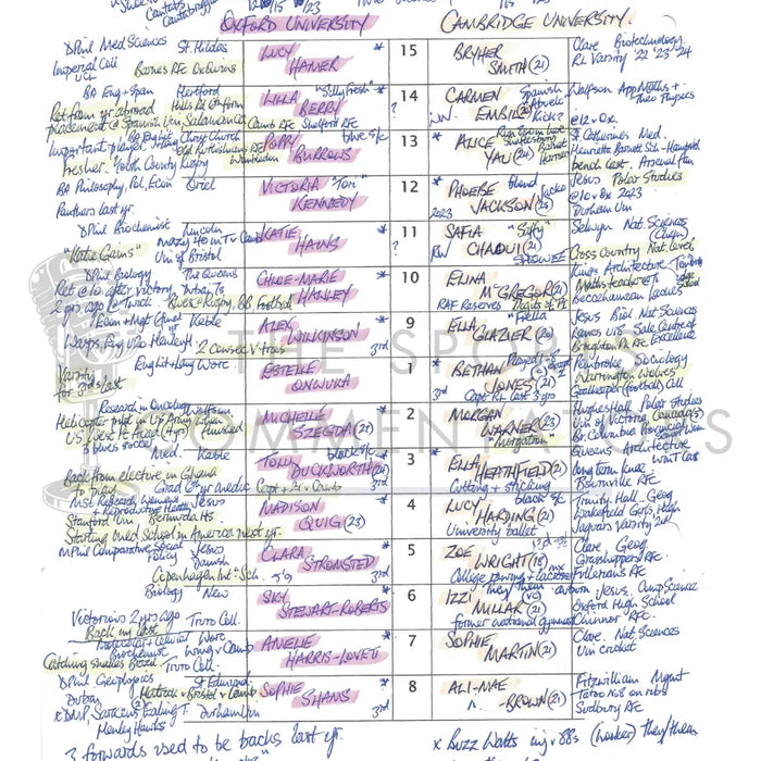 RUGBY UNION Oxford v Cambridge Women’s Varsity Match StoneX Stadium London. March 8 2025. Simon Ward.