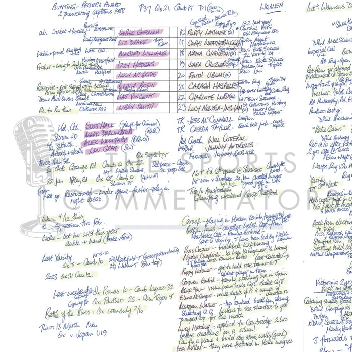 RUGBY UNION Oxford v Cambridge Women’s Varsity Match StoneX Stadium London. March 8 2025. Simon Ward.