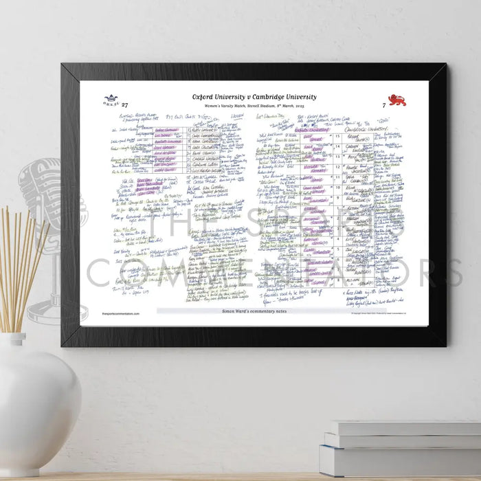 RUGBY UNION Oxford v Cambridge Women’s Varsity Match StoneX Stadium London. March 8 2025. Simon Ward.