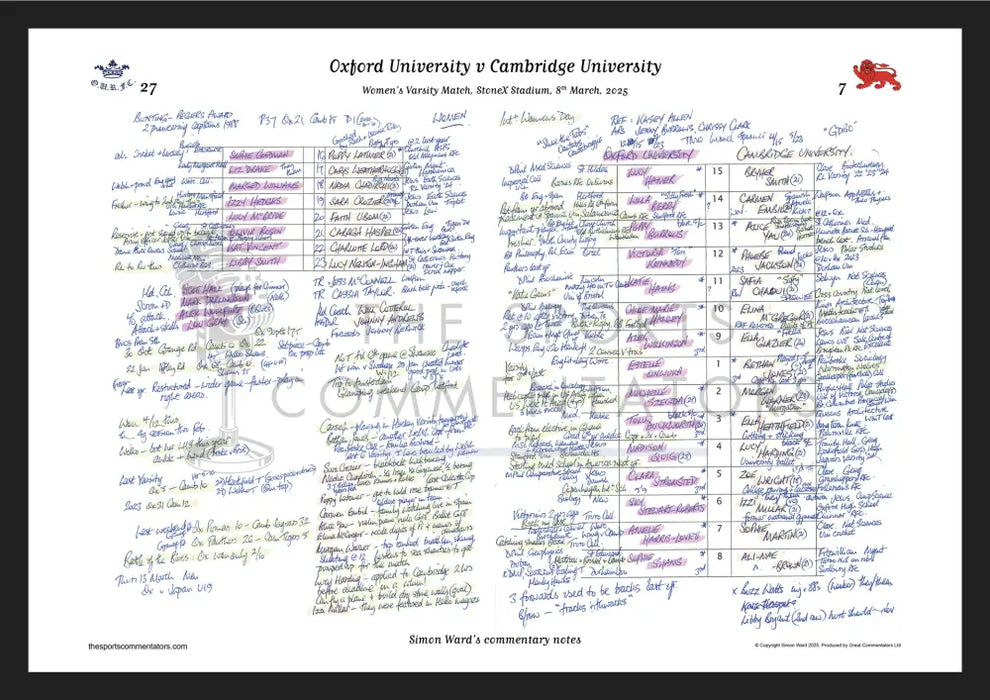 RUGBY UNION Oxford v Cambridge Women’s Varsity Match StoneX Stadium London. March 8 2025. Simon Ward.