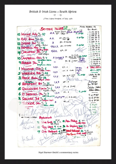 RUGBY UNION South Africa v British & Irish Lions Lions Tour Fourth Test Loftus Versfield Pretoria. July 12 1980. Nigel