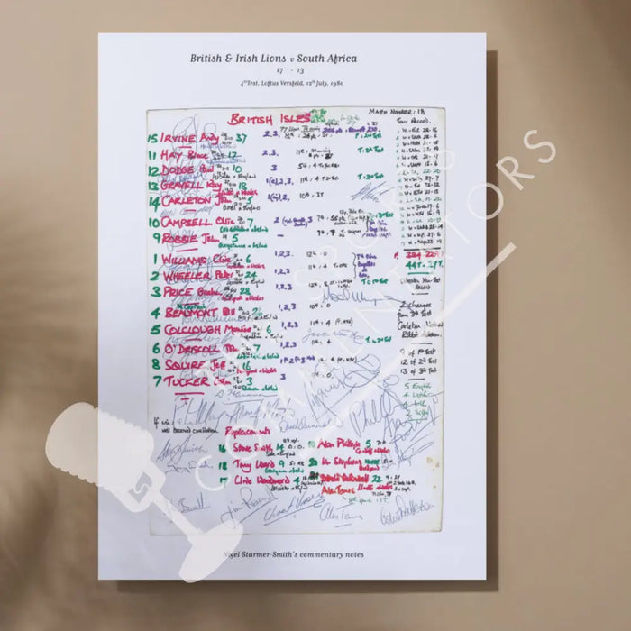 RUGBY UNION South Africa v British & Irish Lions Lions Tour Fourth Test Loftus Versfield Pretoria. July 12 1980. Nigel