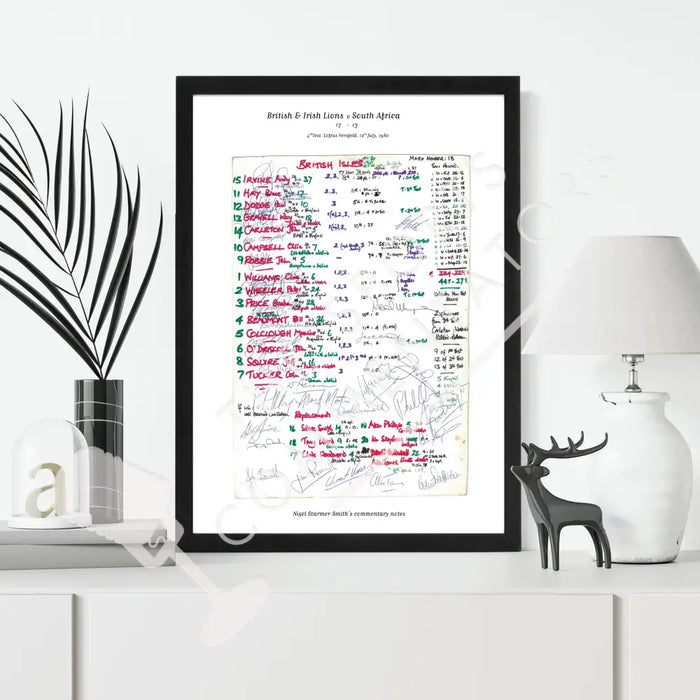 RUGBY UNION South Africa v British & Irish Lions Lions Tour Fourth Test Loftus Versfield Pretoria. July 12 1980. Nigel