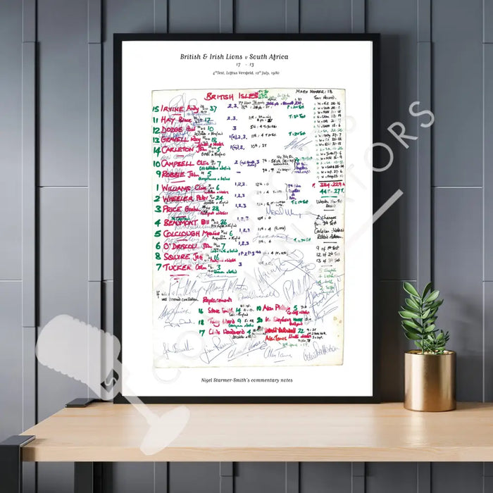 RUGBY UNION South Africa v British & Irish Lions Lions Tour Fourth Test Loftus Versfield Pretoria. July 12 1980. Nigel