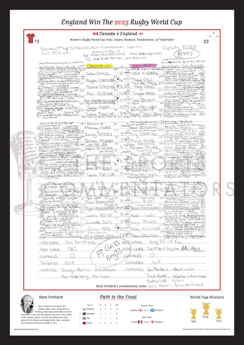A framed print of Sara Orchard's notes to England versus Canada in the final of the Women's Rugby World Cup