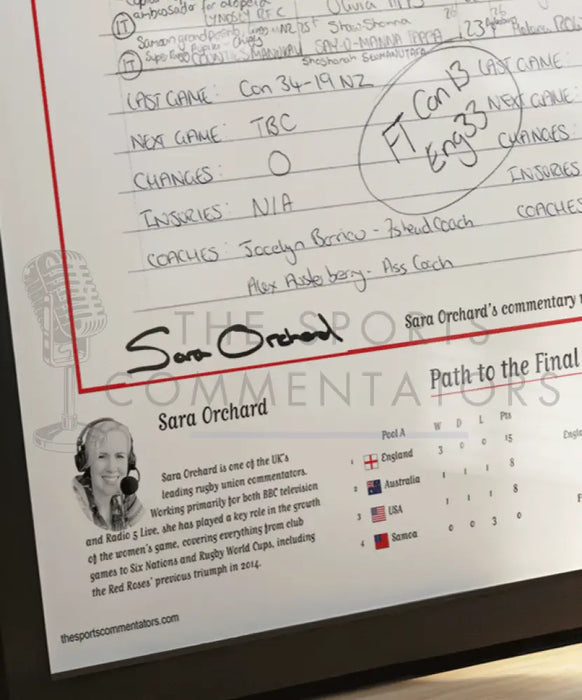 RUGBY UNION Women’s Rugby World Cup Final Canada v England Allianz Stadium Twickenham 27 September 2025. Sara Orchard