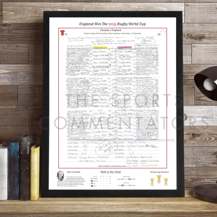 RUGBY UNION Women’s Rugby World Cup Final Canada v England Allianz Stadium Twickenham 27 September 2025. Sara Orchard