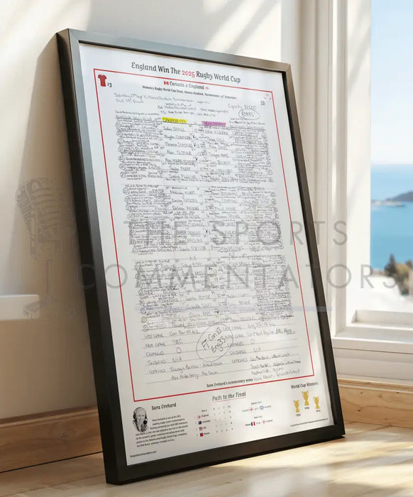 Picture of Sara Orchard's commentary sheets to the 2025 Womens Rugby World Cup Finals won by England