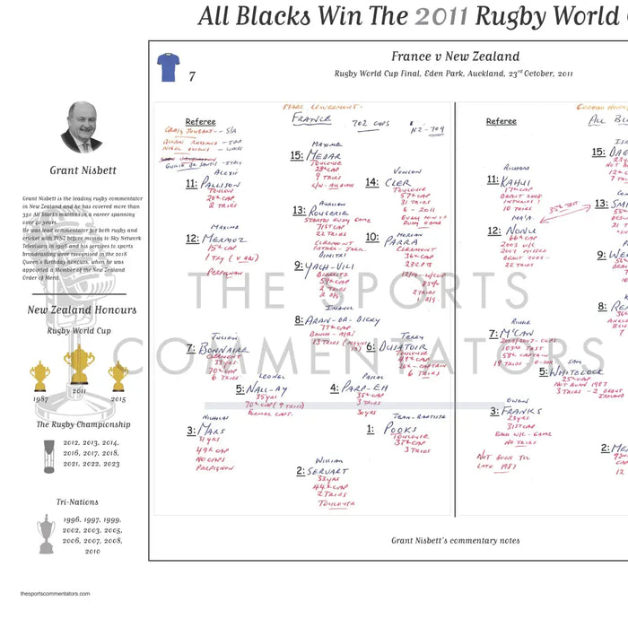 RUGBY UNION Rugby World Cup Final France v New Zealand Eden Park Auckland. 23 October 2011. Grant Nisbett. Picture
