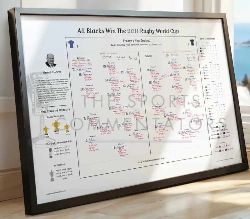 RUGBY UNION Rugby World Cup Final France v New Zealand Eden Park Auckland. 23 October 2011. Grant Nisbett. Picture