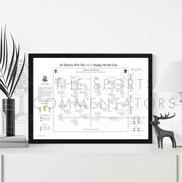 RUGBY UNION Rugby World Cup Final France v New Zealand Eden Park Auckland. 23 October 2011. Grant Nisbett. Picture