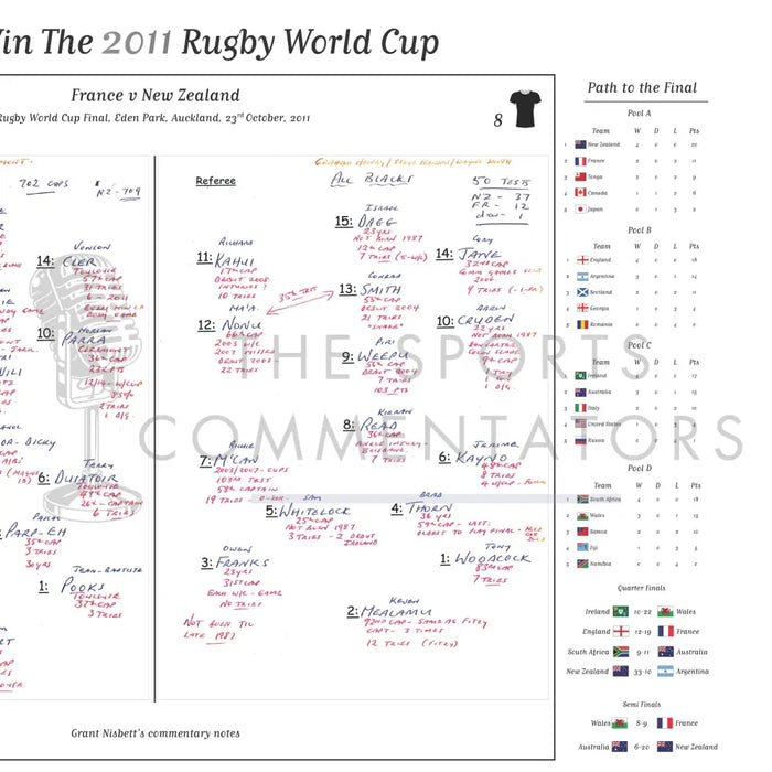 RUGBY UNION Rugby World Cup Final France v New Zealand Eden Park Auckland. 23 October 2011. Grant Nisbett. Picture
