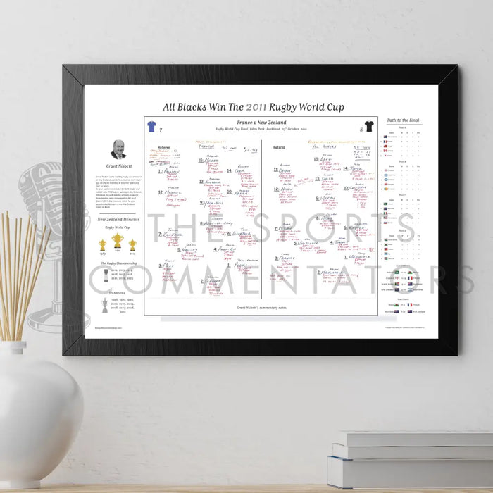 RUGBY UNION Rugby World Cup Final France v New Zealand Eden Park Auckland. 23 October 2011. Grant Nisbett. Picture