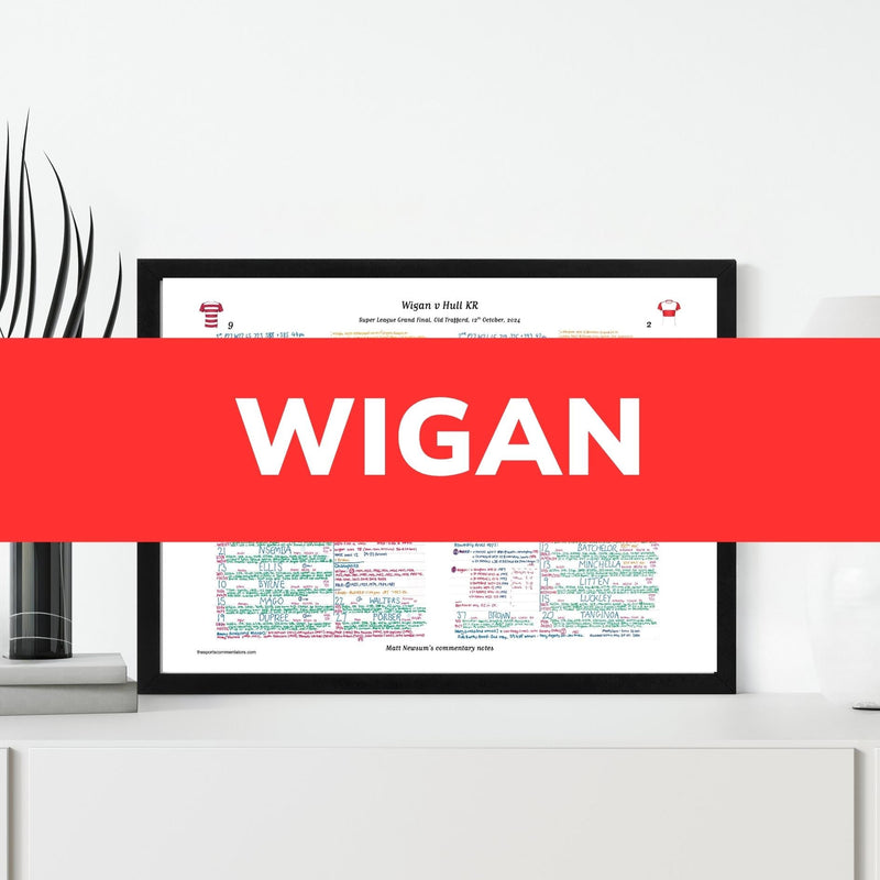 Wigan Commentary Notes