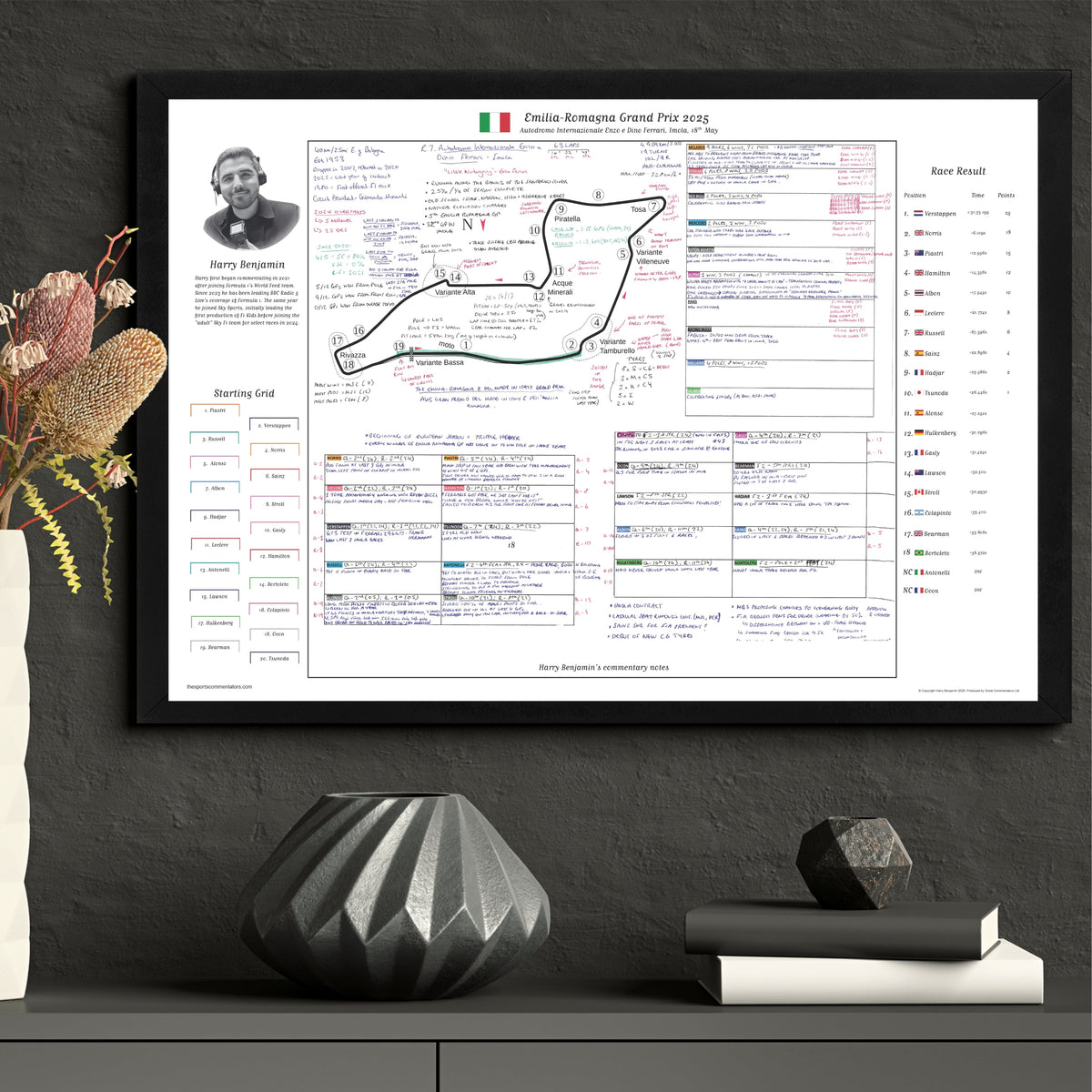 Formula 1 Emilia Romagna Grand Prix Autodromo Internazionale Enzo e Dino Ferrari Imola 18 May 2025. Harry Benjamin