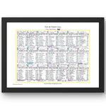 CYCLING Tour de France 2024. Pogacar win Cavendish record. Carlton Kirby’s commentary notes Picture Frames