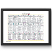 CYCLING Tour de France 2024. Pogacar win Cavendish record. Carlton Kirby’s commentary notes Picture Frames
