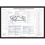 FÓRMULA 1 Hamilton Gana Para Ferrari. Gran Premio de Barcelona-Catalunya. Circuit de Barcelona Catalunya. 14 de junio de 2026. Harry Benjamin