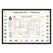 England v Germany, World Cup Final Jul 1966 - Hugh Johns