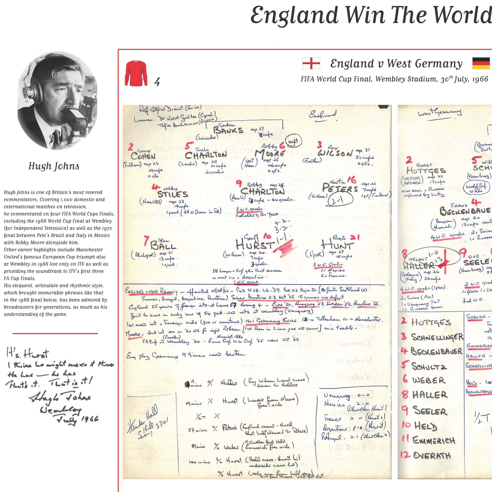 FOOTBALL England v Germany World Cup Final Wembley July 30 1966. Hugh Johns A2 Framed Print Picture Frames