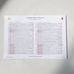 RUGBY UNION Australia v British & Irish Lions First Test The Gabba Brisbane. June 30 2001. John Taylor. A3 Print only