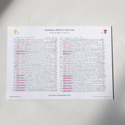 RUGBY UNION Australia v British & Irish Lions First Test The Gabba Brisbane. June 30 2001. John Taylor. A3 Print only