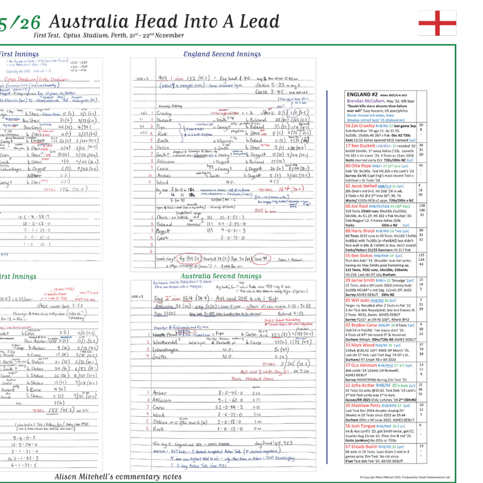CRICKET Australia v England, The Ashes, First Test, Optus Stadium, Perth, 21-22 November, 2025. Alison Mitchell
