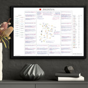 Formula 1 Bahrain Grand Prix Bahrain International Circuit Sakhir. 13 April 2025. David Croft. Picture Frames