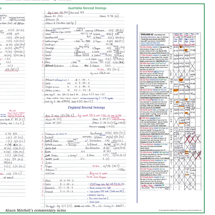 CRICKET Australia v England, Ashes, Fourth Test, MCG, Melbourne, 26-27 December, 2025. Alison Mitchell