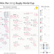 RUGBY UNION Rugby World Cup Final New Zealand v Australia Twickenham. 31 October 2015. Grant Nisbett. Picture Frames