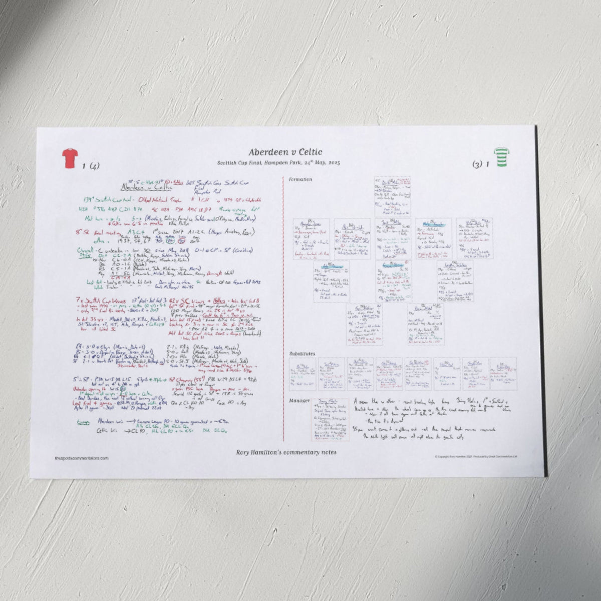 FOOTBALL Aberdeen v Celtic Scottish Cup Final. Hampden Park. 24 May 2025. Rory Hamilton. A3 Print Only Picture Frames