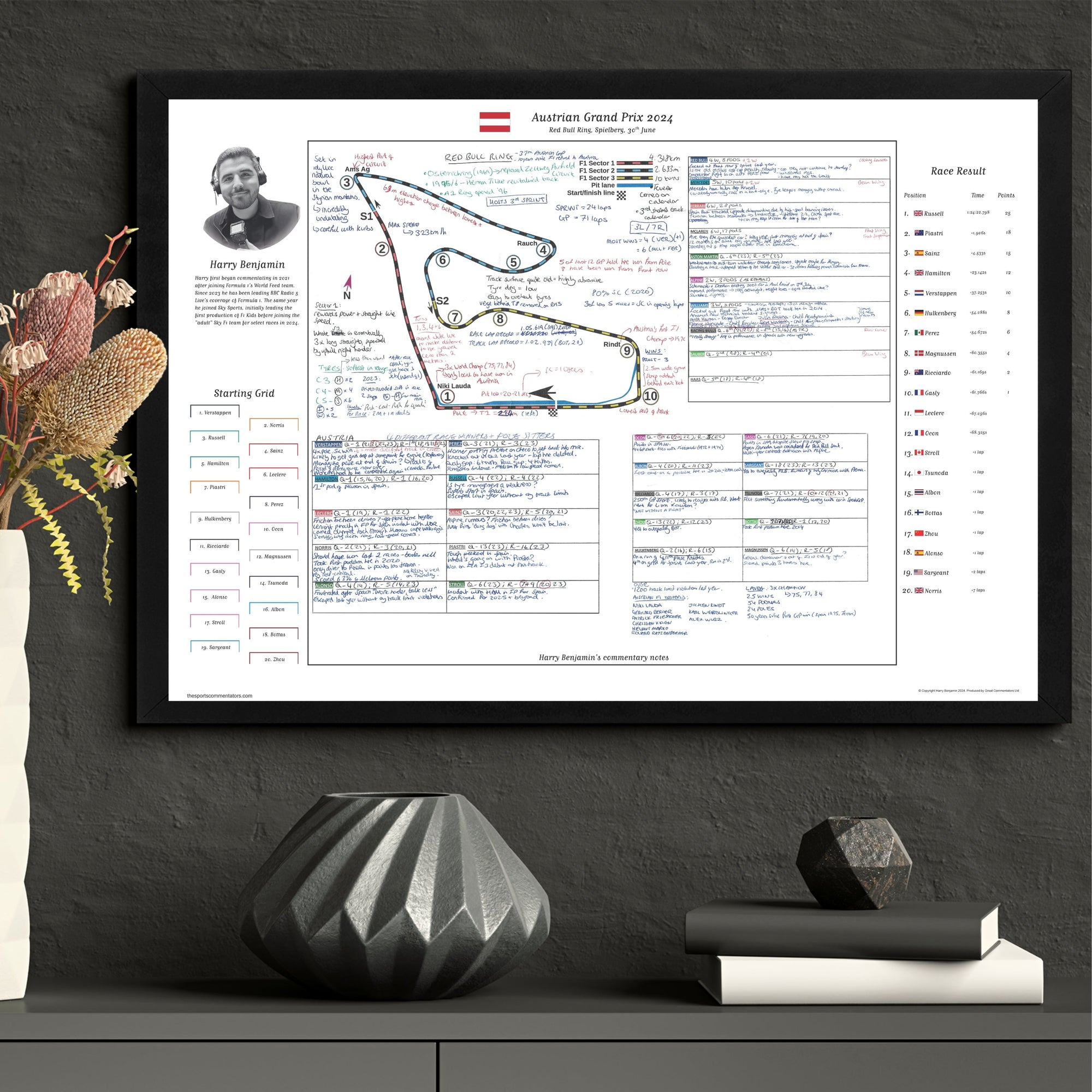 Formula 1 Austrian Grand Prix Red Bull Ring Spielberg 30 June 2024. Harry Benjamin. Picture Frames