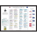 GOLF Special 45th Ryder Cup, Bethpage Black Course, Bethpage National Park, New York, 26-28 September, 2025. Ewen Murray.