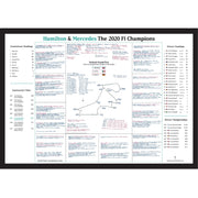 Hamilton & Mercedes Champions Nov 2020 Special - David Croft