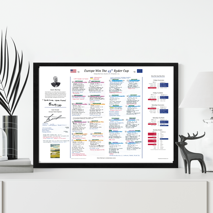 GOLF Special 45th Ryder Cup, Bethpage Black Course, Bethpage National Park, New York, 26-28 September, 2025. Ewen Murray.