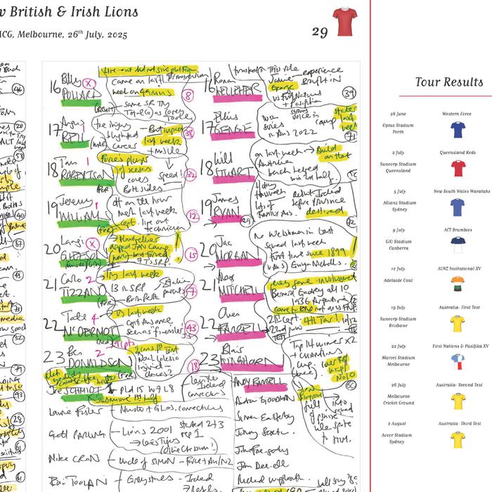 RUGBY UNION Australia v British & Irish Lions, Second Test, MCG, Melbourne. 26 July, 2025. Miles Harrison.