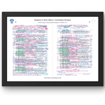 FOOTBALL Brighton v Tottenham Premier League American Express Stadium 6 October 2024. Peter Drury. A3 Framed Print