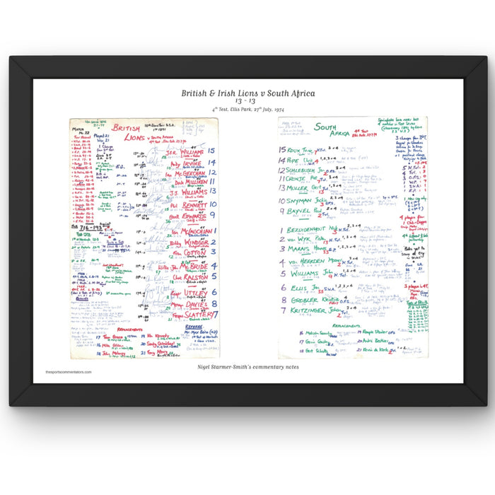 RUGBY UNION British and Irish Lions v South Africa, Fourth Test, Ellis Park, Johannesburg. July 27, 1974. Nigel Starmer-Smith.