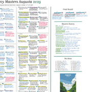 Torneo Masters de GOLF, Augusta National, Georgia, EE. UU. 10-13 de abril de 2025. Ewen Murray