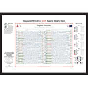 England v Australia, Rugby World Cup Final Nov 2003 - Taylor