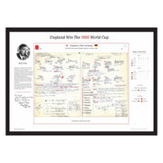 England v Germany, World Cup Final Jul 1966 - Hugh Johns