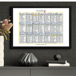 CYCLING Tour de France 2018. Won by Geraint Thomas. Carlton Kirby’s commentary notes Picture Frames