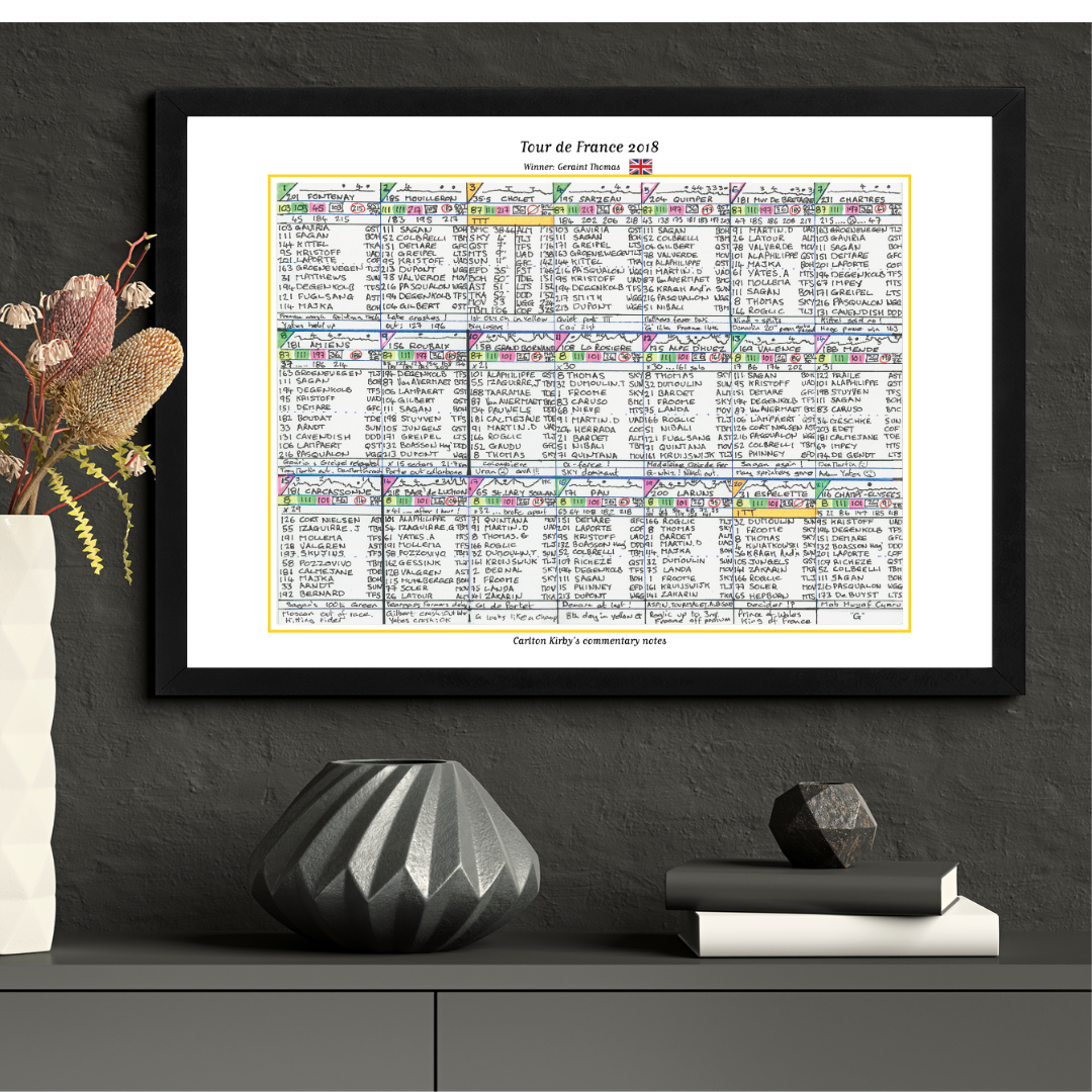 CYCLING Tour de France 2018. Won by Geraint Thomas. Carlton Kirby’s commentary notes Picture Frames