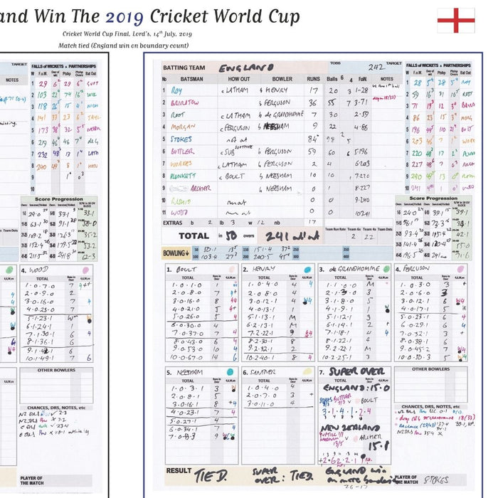 CRICKET England v New Zealand, ICC Cricket World Cup Final, Lord's, London. July 14, 2019. Andy Zaltzman