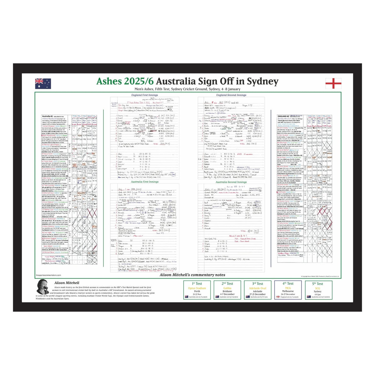 CRICKET Australia v England, Ashes, Fifth Test, Sydney Cricket Ground, Sydney,  14-8 January, 2026. Alison Mitchell.