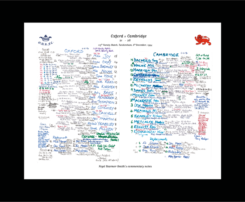 RUGBY UNION Oxford v Cambridge, Varsity Match, Twickenham, London. December 6, 1994. Nigel Starmer-Smith.