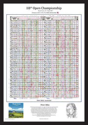 Print only of Peter Alliss' hand-scored commentary card, 118th Open Championship, Royal Troon, 1989.