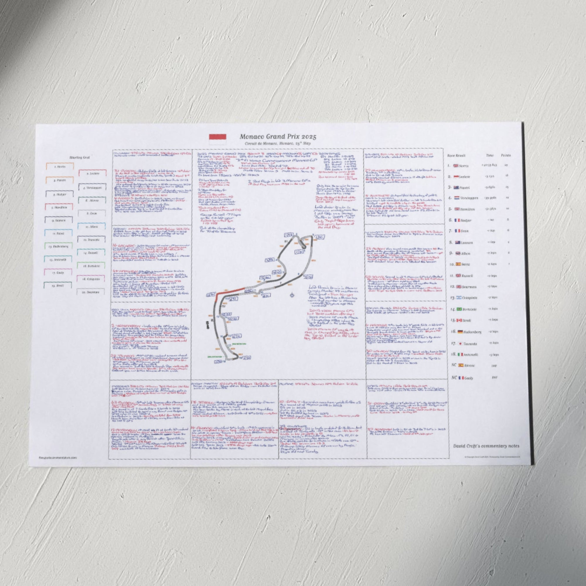 Formula 1 Monaco Grand Prix Circuit de Monaco 25 May 2025. David Croft. A3 (print only) *small typeface Picture Frames
